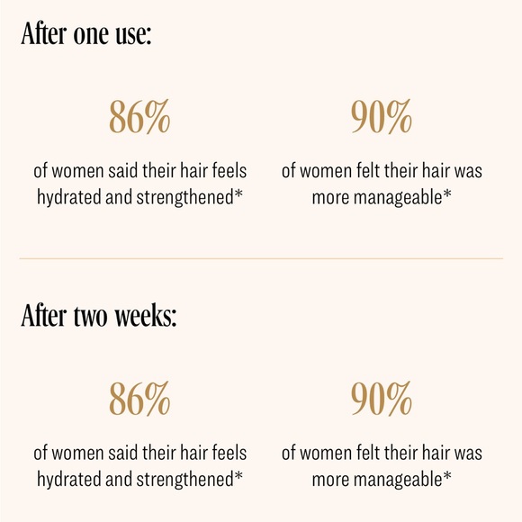 NWT CUVÉE BEAUTY Champagne Infused Shampoo and Conditioner Sample Set - Picture 9 of 15